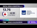 DWAC stock sees volatile swings as Donald Trump expects indictment