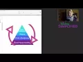2 Simple Activities to Boost Phonics Memorizing
