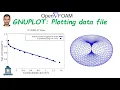 GNUPLOT plotting data file
