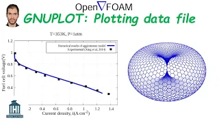 GNUPLOT plotting data file