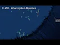 C MO - Interception Missions