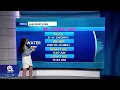 Sunday August 9 2026 beach and boating forecast