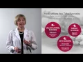 Download Lagu Atrial Fibrillation and Your Heart: Diagnostic Testing and Treatments (2/4)