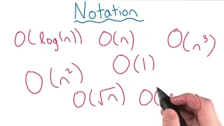 Full Tutorial Udacity - Data Structures and Algorithms Module 1
