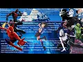 The Spider-Man Iceberg Explained