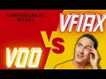 VFIAX vs VOO A Comparative Report