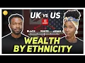 UK vs US Wealth by Ethnicity The Shocking Truth