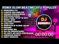 Download Lagu Dj Sekecewa Itu Remix Full Album Terbaru Viral Tiktok 2025