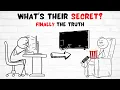 How to Work SMARTER Not HARDER in 2 Minutes