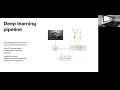 Uber Open Summit 2018 Petastorm Training Evaluation of Deep Learning Models