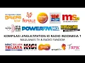 Download Lagu Kompilasi Jingle/Station ID Radio Indonesia 1