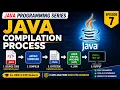 Java Compilation Process Explained Source Code to Bytecode JVM Episode-7