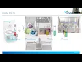 Sysmex sponsor presentation