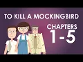 To Kill A Mockingbird Summary - Chapters 1-5