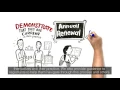 Registration Services College of Massage Therapists of Ontario with subtitles