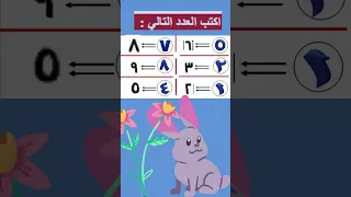 قسم الرياضيات أولي ب مس فاتن جابر دندنها