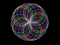 Circle Spirograph Tutorial - Python Turtle