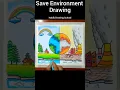 How to draw save environment drawing
