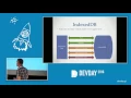 Gil Fink - Who s Afraid of Front-End Databases