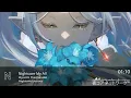 Nightcore My All - Ayumi Hamasaki