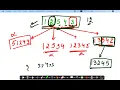 LeetCode Contest 239 Question 3 Minimum Adjacent Swaps to Reach the Kth Smallest Number