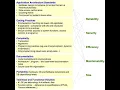 Software quality Wikipedia article