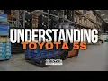Toyota Material Handling Why 5S