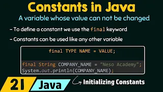 Constants in Java
