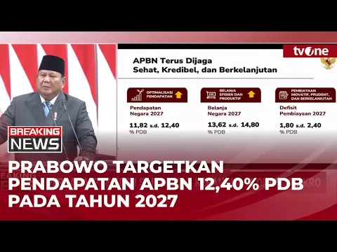 Bicara Arah Kebijakan Ekonomi RI, Presiden Prabowo Ingin Kesejahteraan Rakyat Meningkat