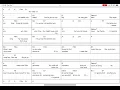 John Mayer - I'm Gonna Find Another You (Chords)