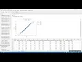 Creating Probability Plots and Empirical CDFs in Minitab 21