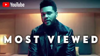top 100 most viewed songs of all time march 2021 