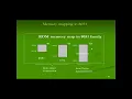 MICROCONTROLLER - 18EC46