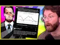 Download Lagu Trump's Sycophants Flatly Reject Reality | Vaush Clip