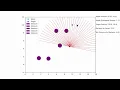 Vector Field Histogram Algorithm For Obsticles Avoidance