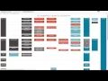 Wordpress Template Hierarchy