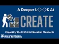 Unpacking the CREATE Standards Webinar