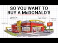 The Economics of Owning a McDonald s Franchise