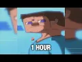 Download Lagu [1 hour] Horizonte de Diamante - (Slowed \u0026 Reverb) | TikTok Version/Edit