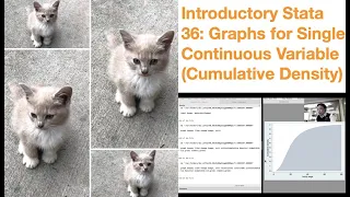 Introductory Stata 36 Graphs For Single Continuous Variable Cumulative Density Plots