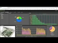 YVIS - Visualization for Student Characterization using Mobility Data