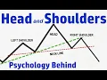 Head and Shoulders Pattern Psychology behind it How to Recognize Confirm and Trade it