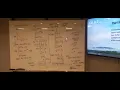 Linear Programing with GUROBI Python Package