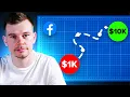 Channel