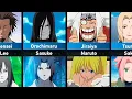 Download Lagu Favorite Students of Teachers in Naruto