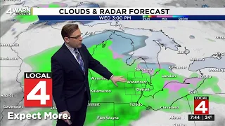 Here's when precipitation returns this week to Southeast Michigan