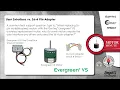 Motor Minute Technical Tip Evergreen VS User Interface vs 16-4 Pin Adapter