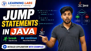 Jump Statements in Java Explained break continue Statement