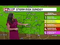 ON ALERT Severe storm threat tonight pushing extreme heat out