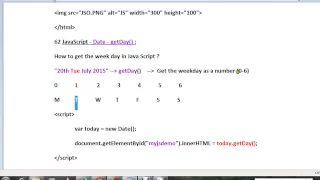 DATE GET DAY METHOD IN JAVASCRIPT DEMO